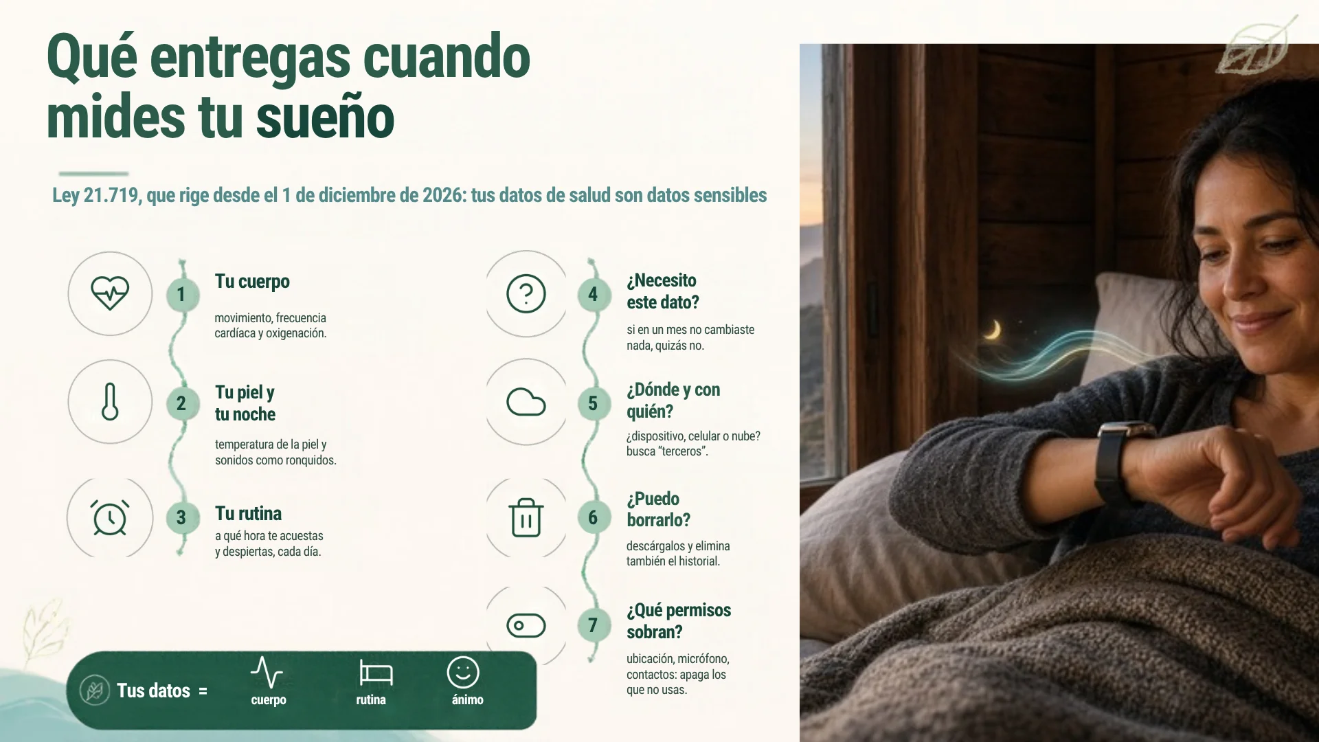Infografía: qué miden los wearables de sueño, quién puede ver tus datos y cinco preguntas antes de sincronizar tu reloj o app de sueño