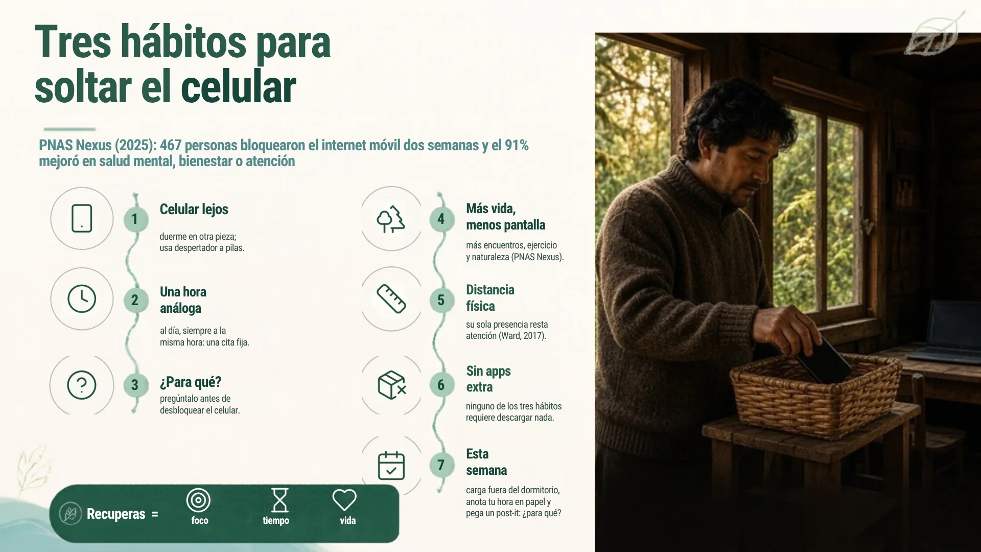 Infografía: tres hábitos para desconectarse del celular sin descargar apps: el celular duerme en otra pieza, una hora análoga al día y preguntarse "¿para qué?" antes de desbloquear